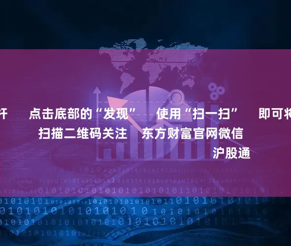 十倍股票杠杆      点击底部的“发现”     使用“扫一扫”     即可将网页分享至朋友圈                            扫描二维码关注    东方财富官网微信                                                                        沪股通             深股通
